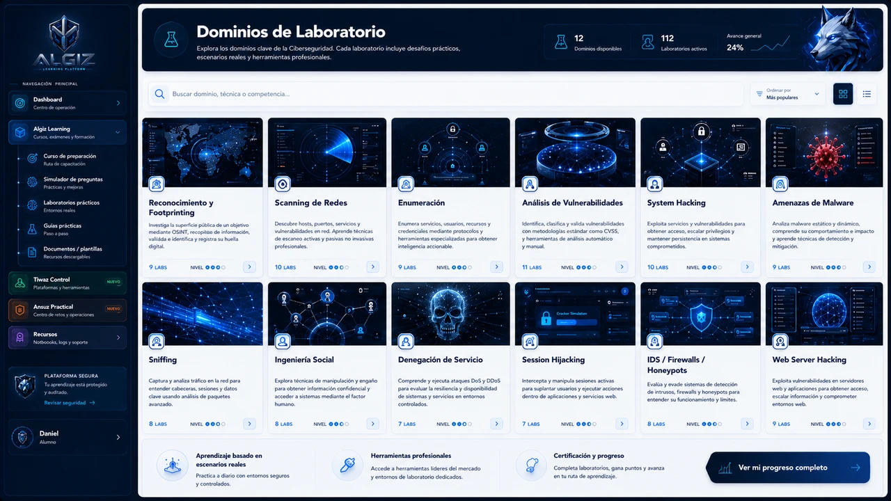 Dominios premium de laboratorio ALGIZ