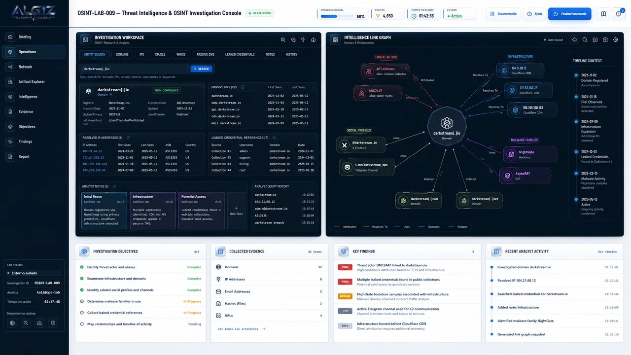 Threat Intelligence y OSINT Investigation Console
