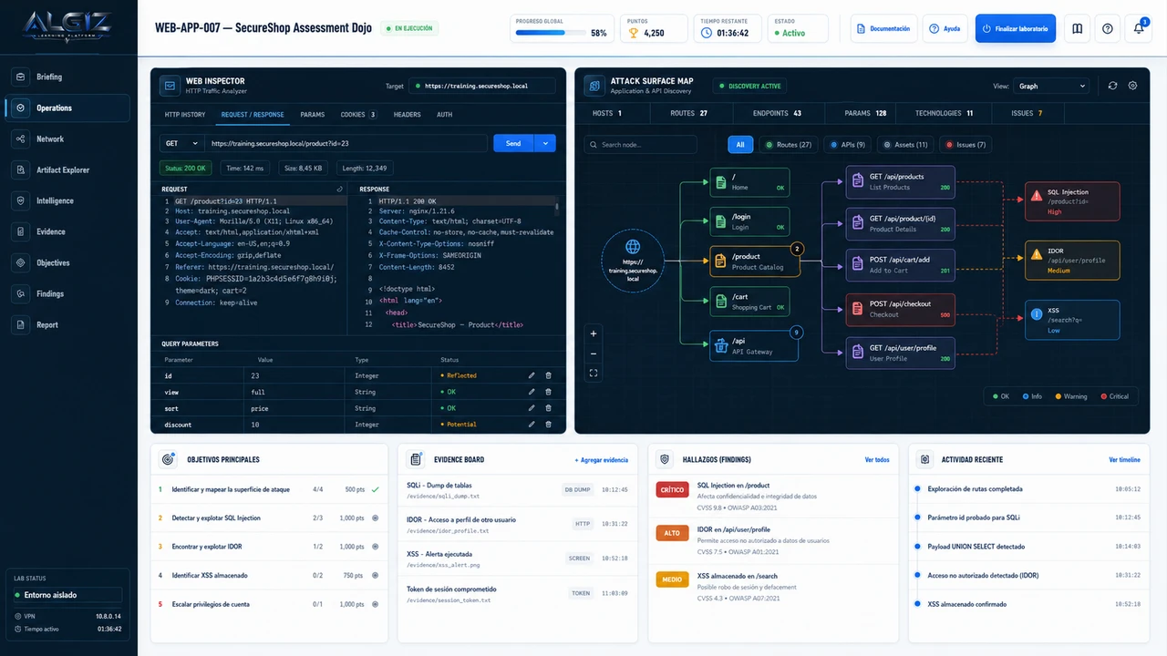 SecureShop Web Application Assessment Dojo
