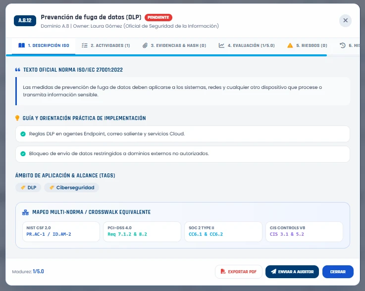 Detalle de control ISO IEC 27001 en TIWAZ